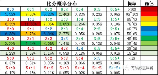 足球竞彩有赢的吗怎么看？掌握这些技巧提升中奖概率